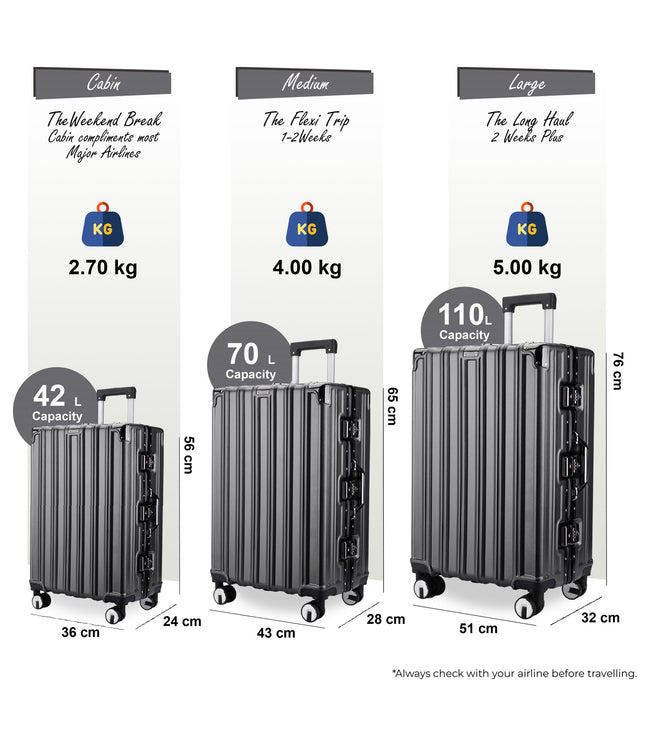Airdrie Set of 3 Hard Shell Suitcase in Charcoal Black