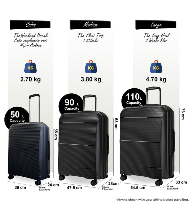Abiko Set of 3 Hard Shell Suitcase in Black