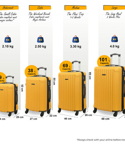 Corowa Set of 4 Hard Shell Suitcase in Yellow