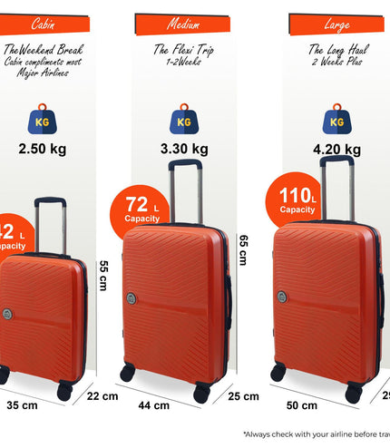 Acton Set of 3 Hard Shell Suitcase in Orange