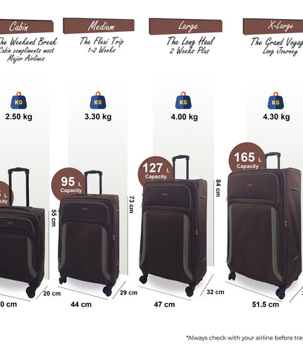 Arundel Set of 3 Soft Shell Suitcase in Brown