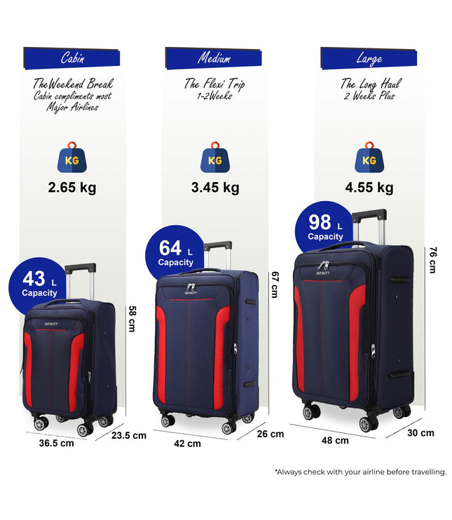 Delta Set of 3 Hard Shell Suitcase in Navy