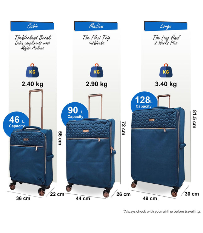 Bexley Set of 3 Soft Shell Suitcase in Teal
