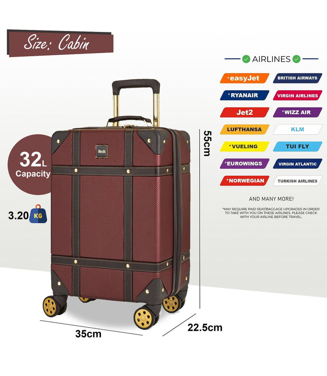 Alston Cabin Hard Shell Suitcase in Burgundy