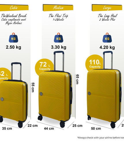Acton Set of 3 Hard Shell Suitcase in Yellow