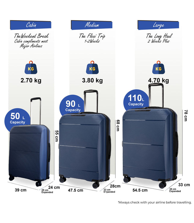Abiko Set of 3 Hard Shell Suitcase in Navy