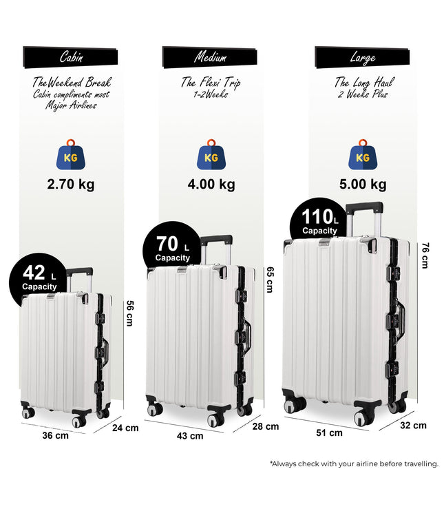 Airdrie Set of 3 Hard Shell Suitcase in White