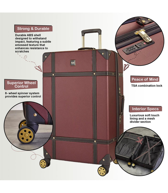 Alston Cabin Hard Shell Suitcase in Burgundy