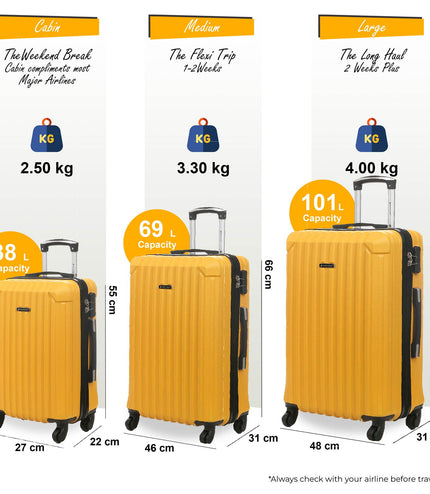 Corowa Set of 3 Hard Shell Suitcase in Yellow