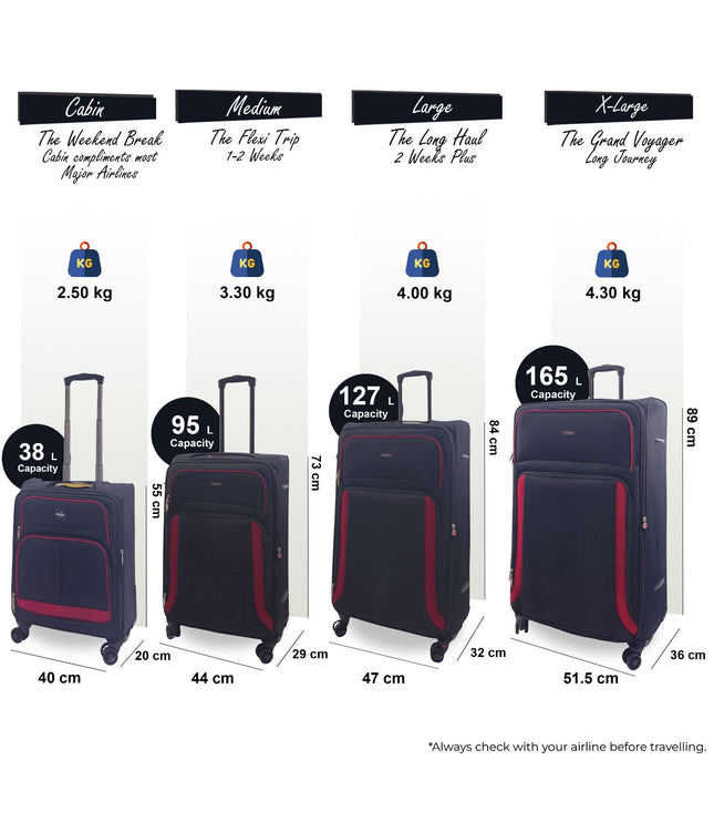 Arundel Set of 4 Soft Shell Suitcase in Black