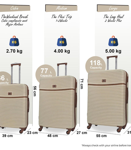 Caistor Set of 3 Hard Shell Suitcase in Cream