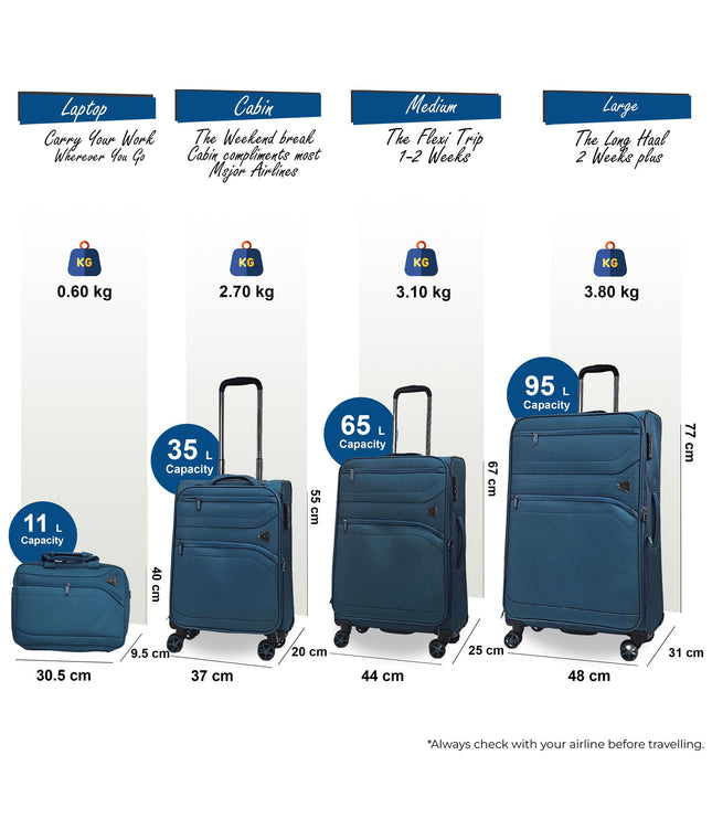 Corby Set of 3 Soft Shell Suitcase in Teal