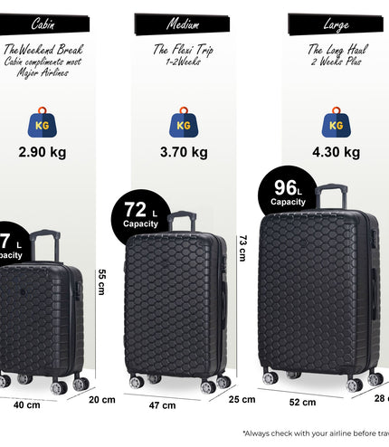 Noda Set of 3 Hard Shell Suitcase in Black