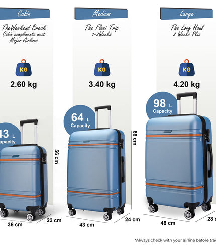 Calgary Set of 3 Hard Shell Suitcase in Blue