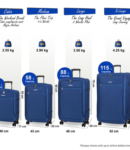 Cinderford Set of 4 Soft Shell Suitcase in Blue