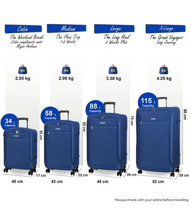 Cinderford Set of 4 Soft Shell Suitcase in Blue