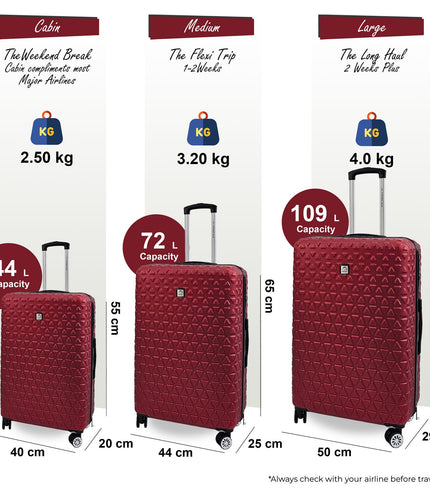 Adlington Set of 3 Hard Shell Suitcase in Burgundy