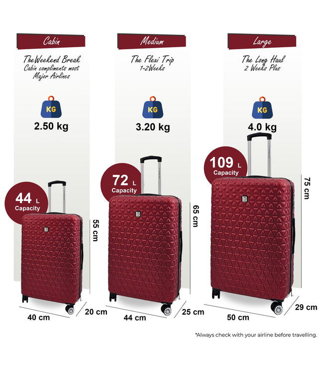 Adlington Set of 3 Hard Shell Suitcase in Burgundy