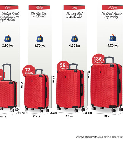 Noda Set of 4 Hard Shell Suitcase in Red