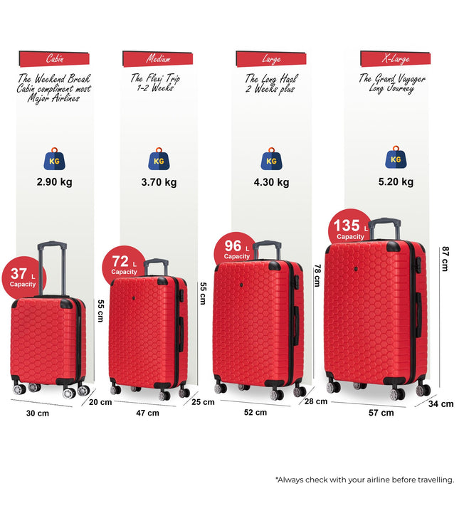 Noda Set of 4 Hard Shell Suitcase in Red