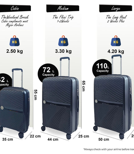 Acton Set of 3 Hard Shell Suitcase in Black