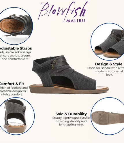 Blowfish Malibu Women's Charcoal Strappy Low Wedge Sandals - Denver