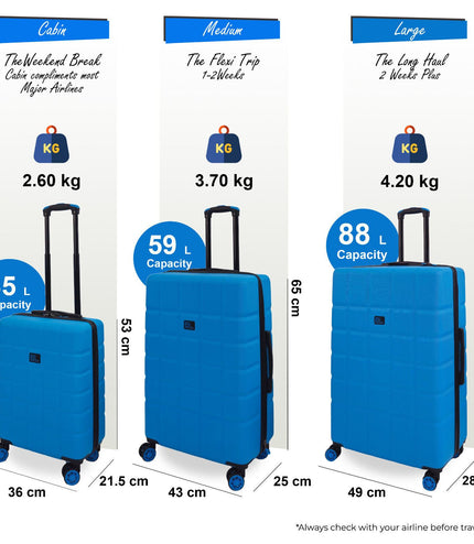 Cotgrave Set of 3 Soft Shell Suitcase in Blue