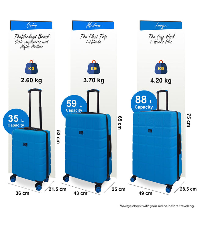 Cotgrave Set of 3 Soft Shell Suitcase in Blue