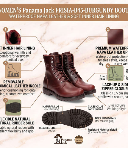 Panama Jack Women's Burgundy Waterproof Leather Warm Lace-Up Boots - Frisia-B45