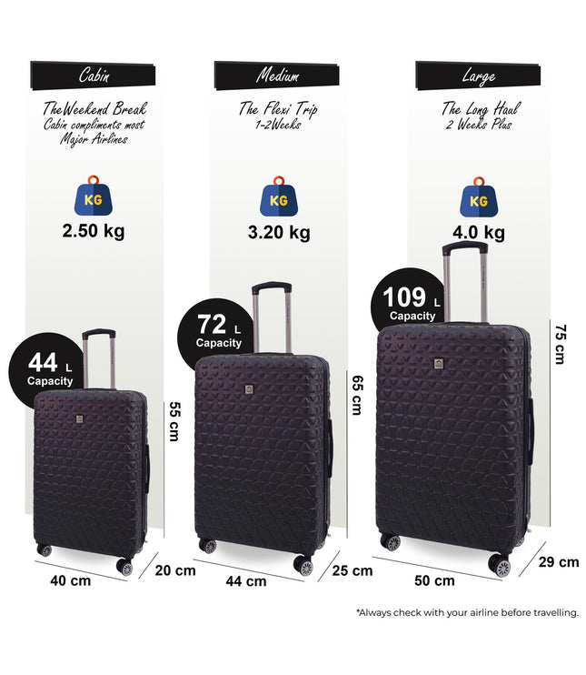 Adlington Set of 3 Hard Shell Suitcase in Black