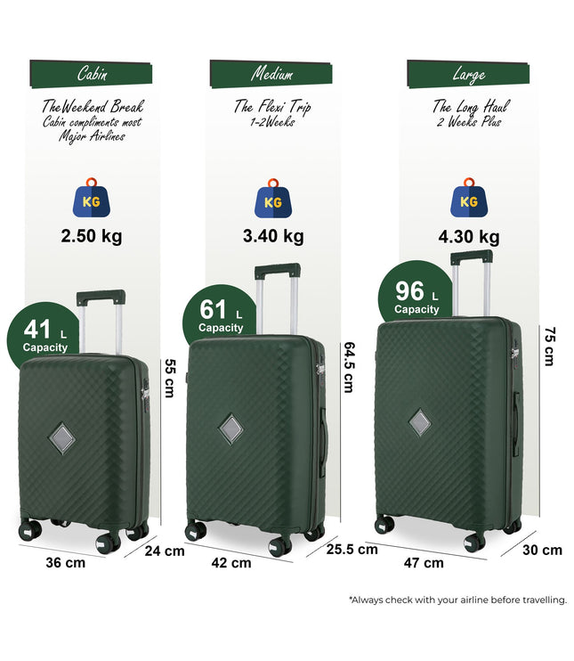 Courtenay Set of 3 Hard Shell Suitcase in Green