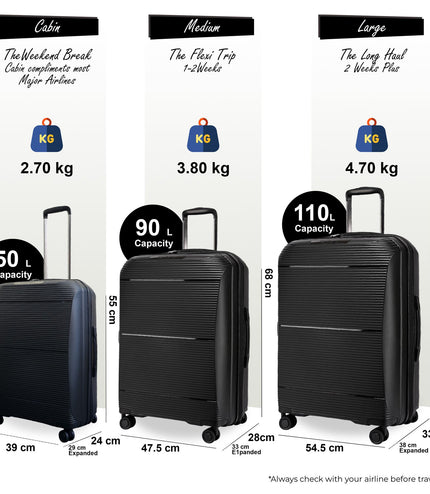 Abiko Set of 3 Hard Shell Suitcase in Black