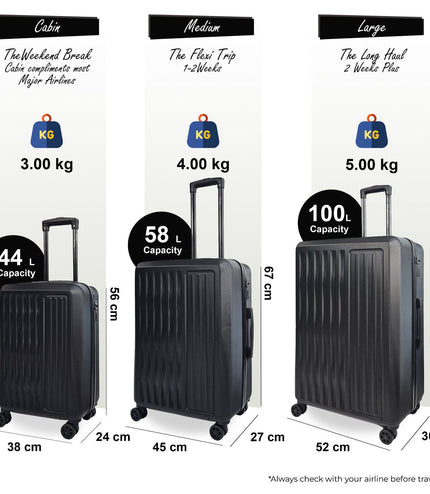 Croydon Set of 3 Hard Shell Suitcase in Black