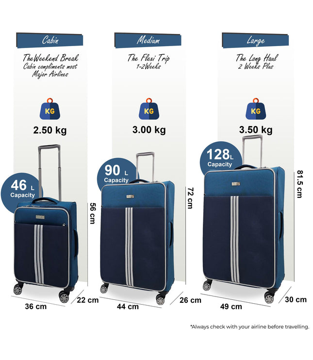 Beverley Set of 3 Soft Shell Suitcase in Teal