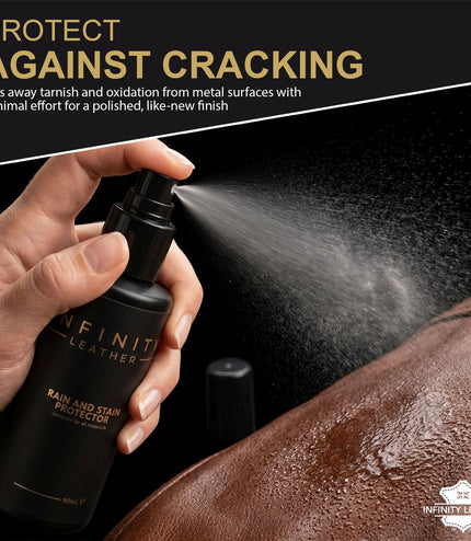Protector, Renewer & Glove Suede Renewing Kit
