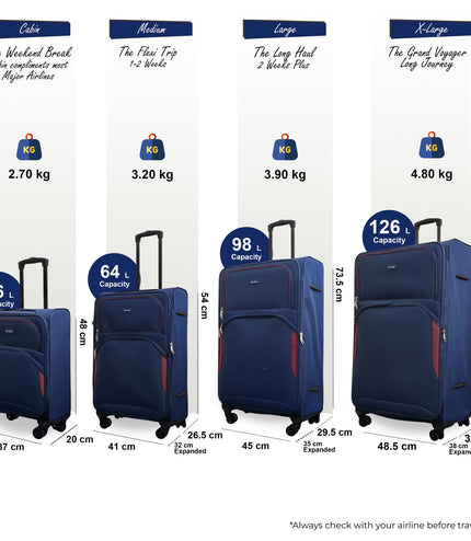 Gosford Set of 4 Soft Shell Suitcase in Navy Blue