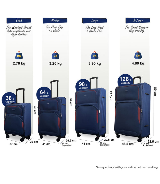 Gosford Set of 4 Soft Shell Suitcase in Navy Blue
