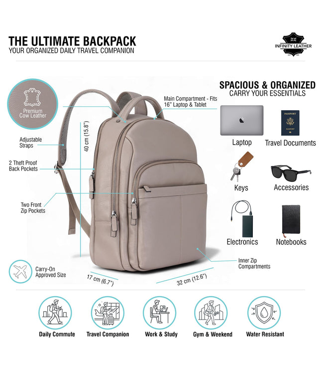 Genuine Leather Grey Vintage Rucksack Laptop Bag Travel Backpack - Capri