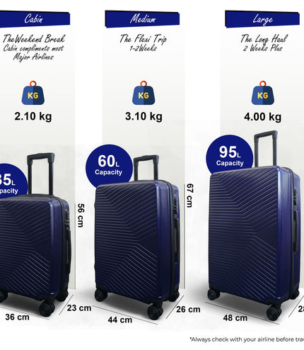 Junee Set of 3 Hard Shell Suitcase in Navy Blue