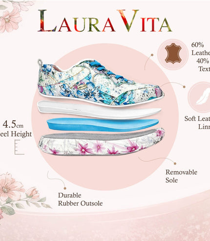 Laura Vita Women's Sofiao 07 Blue Pink Floral Leather Trainers Platform Sneaker Shoes