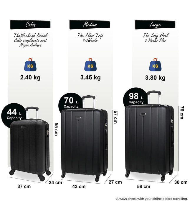 Coalville Set of 3 Hard Shell Suitcase in Black