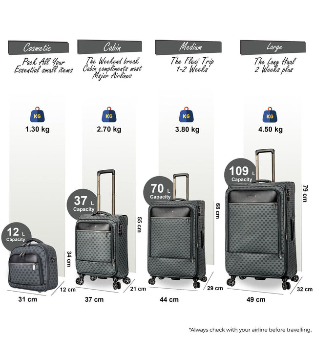 Corringham Set of 4 Soft Shell Suitcase in Grey