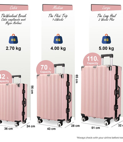Airdrie Set of 3 Hard Shell Suitcase in Pink