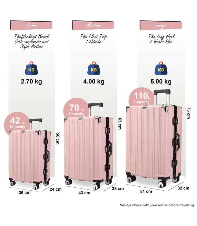 Airdrie Set of 3 Hard Shell Suitcase in Pink