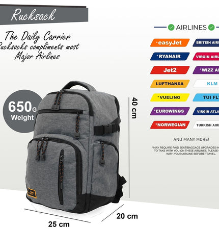 Backpack Rucksack 40x20 x25 cm Underseat Travel Cabin Bag for Ryanair, Easy Jet Grey