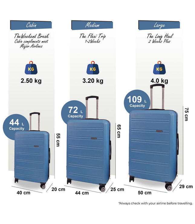 Alford Set of 3 Hard Shell Suitcase in Blue
