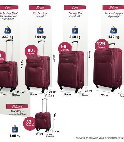 Nagoya Set of 5 Soft Shell Suitcase in Wine