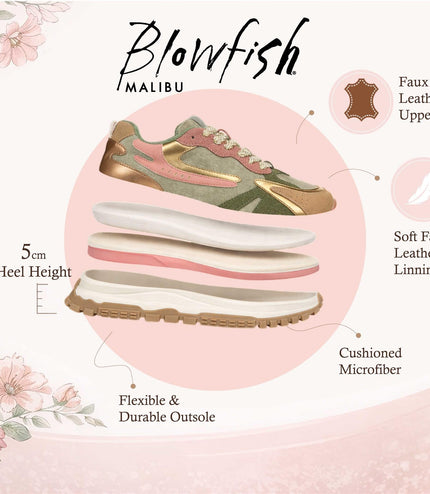 Blowfish Malibu Womens Green Pink Retro Sneaker Trainers - Leo