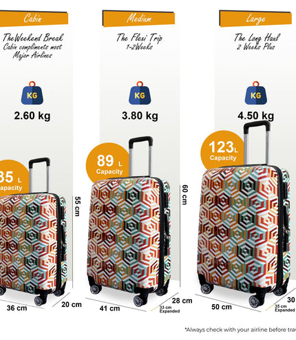 Ballina Set of 3 Hard Shell Suitcase in Ombre
