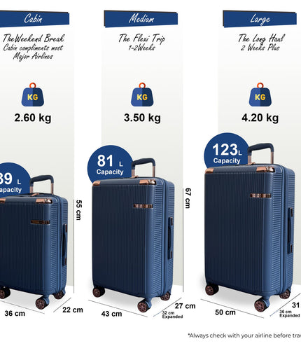 Cowra Set of 3 Hard Shell Suitcase in Navy Blue